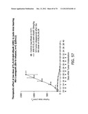 SYNTHESIS OF EPOTHILONES, INTERMEDIATES THERETO AND ANALOGUES THEREOF diagram and image