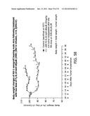 SYNTHESIS OF EPOTHILONES, INTERMEDIATES THERETO AND ANALOGUES THEREOF diagram and image