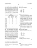 ACRYLATE ESTER DERIVATIVES AND POLYMER COMPOUNDS diagram and image