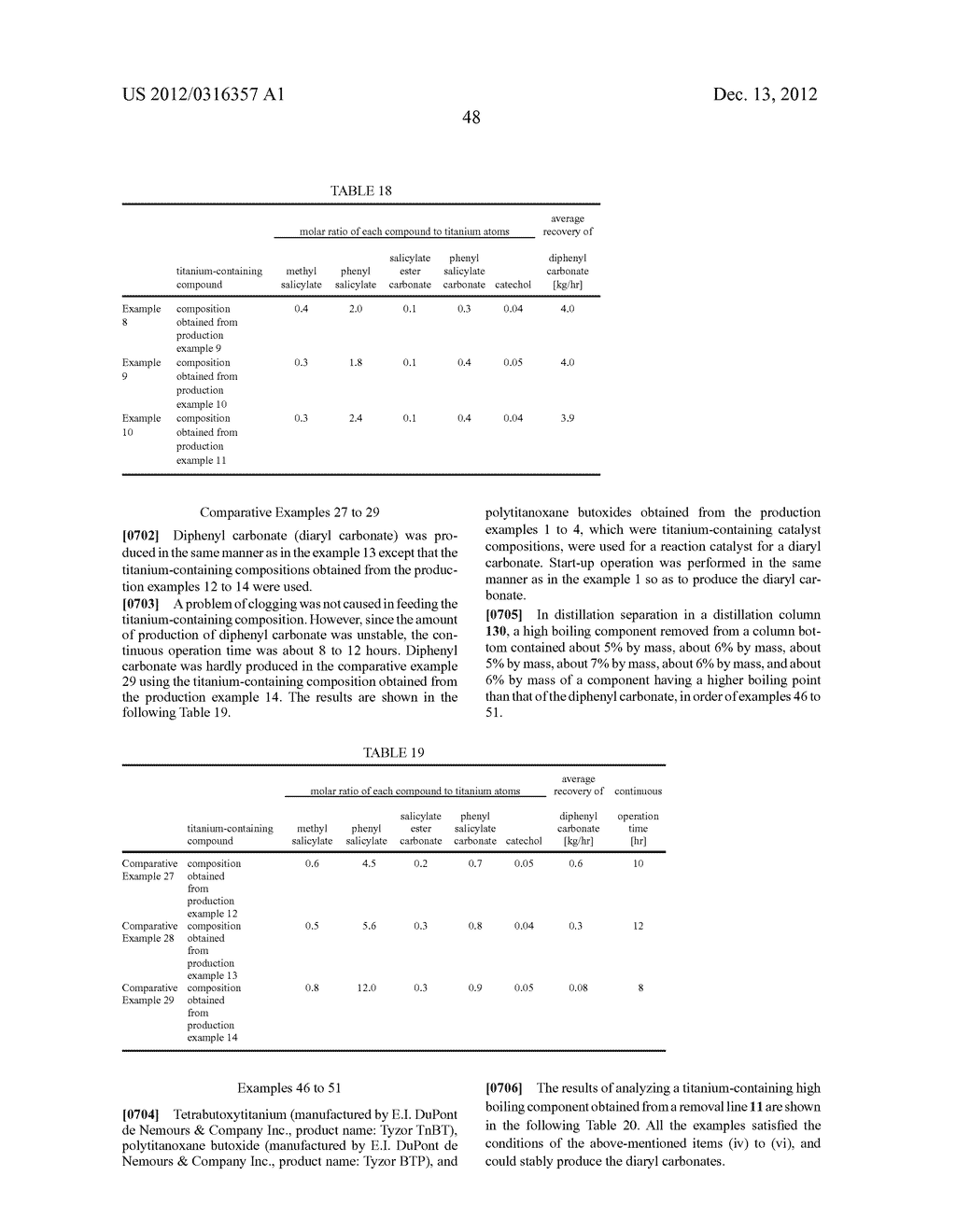 Method for Producing Diaryl Carbonate - diagram, schematic, and image 52