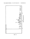 METHOD OF RESOLUTION OF (RS)- 1,1 -BI-2-NAPHTHOL FOR OBTAINING     ENANTIOMERIC PURE I.E. (S)-(-)-1,1 -BI-2-NAPHTHOL AND/OR     (R)-(+)-1,1 -BI-2-NAPHTHOL VIA CO-CRYSTAL FORMATION WITH OPTICALLY ACTIVE     DERIVATIVES OF y -AMINO ACIDS diagram and image