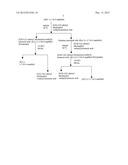 METHOD OF RESOLUTION OF (RS)- 1,1 -BI-2-NAPHTHOL FOR OBTAINING     ENANTIOMERIC PURE I.E. (S)-(-)-1,1 -BI-2-NAPHTHOL AND/OR     (R)-(+)-1,1 -BI-2-NAPHTHOL VIA CO-CRYSTAL FORMATION WITH OPTICALLY ACTIVE     DERIVATIVES OF y -AMINO ACIDS diagram and image