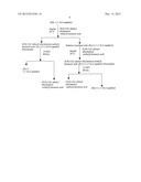 METHOD OF RESOLUTION OF (RS)- 1,1 -BI-2-NAPHTHOL FOR OBTAINING     ENANTIOMERIC PURE I.E. (S)-(-)-1,1 -BI-2-NAPHTHOL AND/OR     (R)-(+)-1,1 -BI-2-NAPHTHOL VIA CO-CRYSTAL FORMATION WITH OPTICALLY ACTIVE     DERIVATIVES OF y -AMINO ACIDS diagram and image