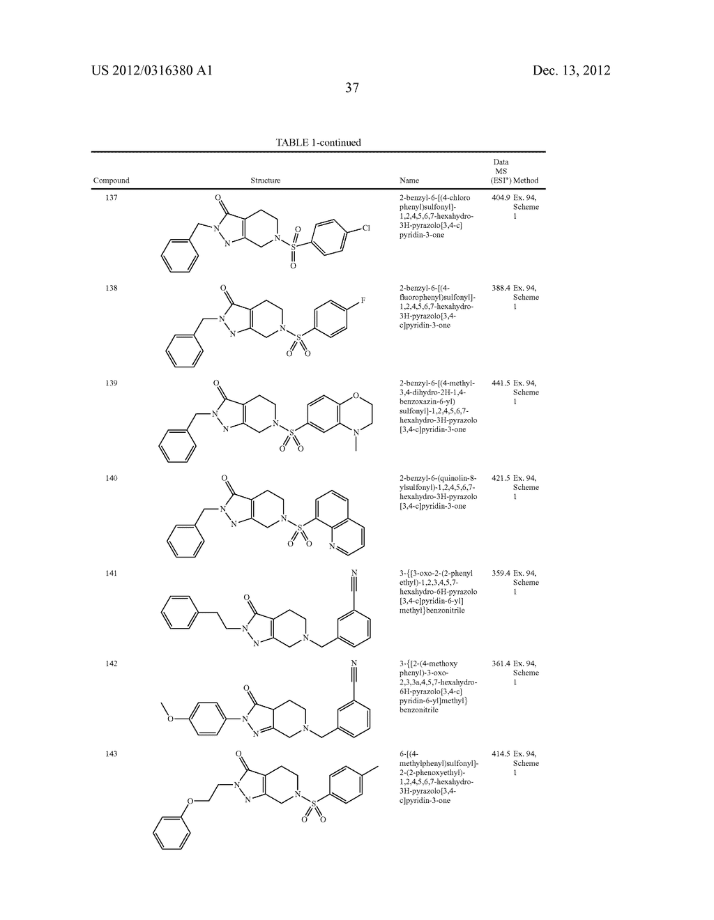 Pyrazolo Piperidine Derivatives as NADPH Oxidase Inhibitors - diagram, schematic, and image 38