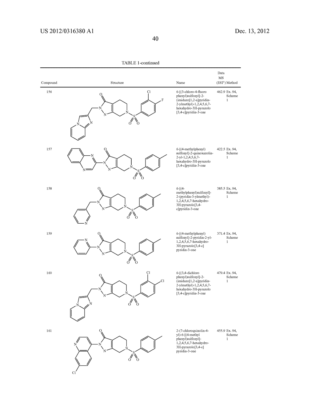 Pyrazolo Piperidine Derivatives as NADPH Oxidase Inhibitors - diagram, schematic, and image 41