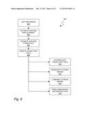 SONOGRAPHER FATIGUE MONITORING diagram and image