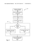 SONOGRAPHER FATIGUE MONITORING diagram and image