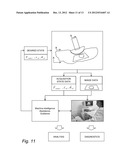 SONOGRAPHER FATIGUE MONITORING diagram and image