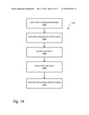 SONOGRAPHER FATIGUE MONITORING diagram and image