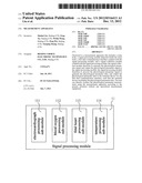 MEASUREMENT APPARATUS diagram and image