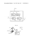 ULTRASONIC IMAGE GENERATING DEVICE AND IMAGE GENERATING METHOD diagram and image