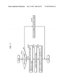 ULTRASONIC IMAGE GENERATING DEVICE AND IMAGE GENERATING METHOD diagram and image