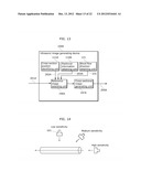 ULTRASONIC IMAGE GENERATING DEVICE AND IMAGE GENERATING METHOD diagram and image