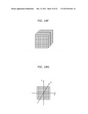 ULTRASONIC IMAGE GENERATING DEVICE AND IMAGE GENERATING METHOD diagram and image