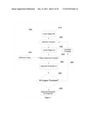 Hypothesis Validation of Far Wall Brightness in Arterial Ultrasound diagram and image