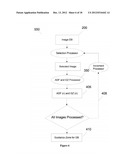 Hypothesis Validation of Far Wall Brightness in Arterial Ultrasound diagram and image