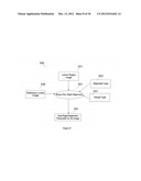 Hypothesis Validation of Far Wall Brightness in Arterial Ultrasound diagram and image