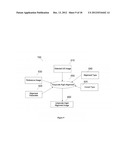 Hypothesis Validation of Far Wall Brightness in Arterial Ultrasound diagram and image