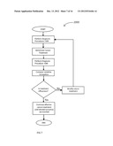 RAMAN SPECTRAL ANALYSIS FOR DISEASE DETECTION AND MONITORING diagram and image