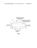 SYSTEM AND METHOD FOR DIVERTING FLOW TO FACILITATE MEASUREMENT OF SYSTEM     PARAMETERS diagram and image