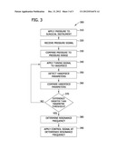 METHODS AND SYSTEMS FOR CONTROLLING AN ULTRASONIC HANDPIECE BASED ON     TUNING SIGNALS diagram and image