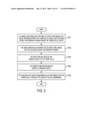 METHOD AND SYSTEM FOR TREATING CANCER diagram and image