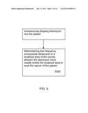 METHOD AND SYSTEM FOR TREATING CANCER diagram and image