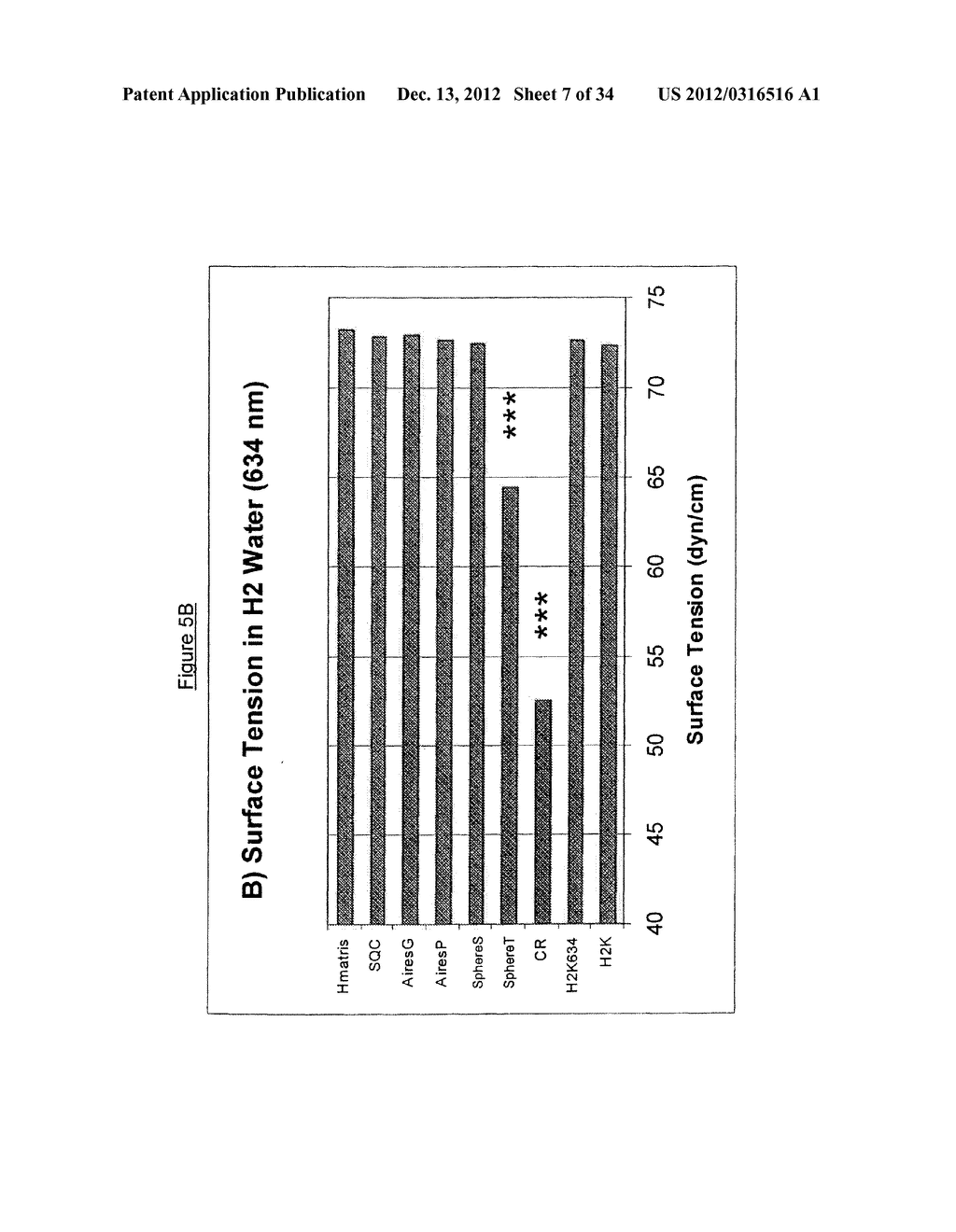 SYNCHRONIZED WATER AND PRODUCTION AND USE THEREOF - diagram, schematic, and image 08