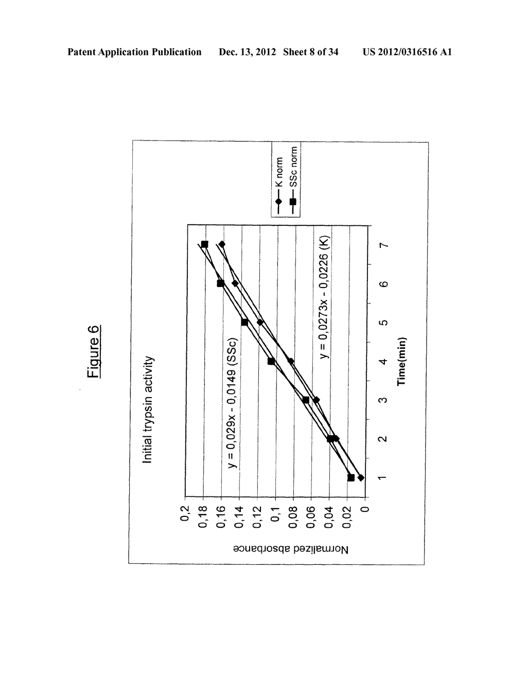 SYNCHRONIZED WATER AND PRODUCTION AND USE THEREOF - diagram, schematic, and image 09