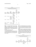 TRANSDERMAL THERAPEUTIC SYSTEM FOR ADMINISTERING LIPOPHILIC AND/OR     SPARINGLY SKIN-PERMEABLE ACTIVE SUBSTANCES diagram and image