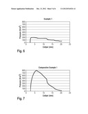 Laminate Absorbent Core for Use in Absorbent Articles diagram and image