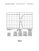 Treatment of Cellulite and Adipose Tissue with Mid-Infrared Radiation diagram and image