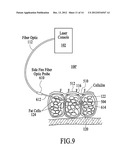 Treatment of Cellulite and Adipose Tissue with Mid-Infrared Radiation diagram and image