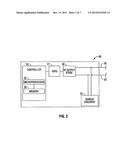 IMAGINARY IMPEDANCE PROCESS MONITORING AND INTELLIGENT SHUT-OFF diagram and image