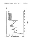 IMAGINARY IMPEDANCE PROCESS MONITORING AND INTELLIGENT SHUT-OFF diagram and image