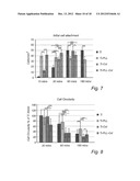 COLLAGEN COATED ARTICLE diagram and image