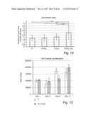 COLLAGEN COATED ARTICLE diagram and image