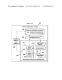 Role-Based Product Management System Using Proxy Objects diagram and image