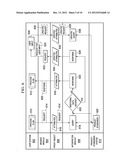 Role-Based Product Management System Using Proxy Objects diagram and image