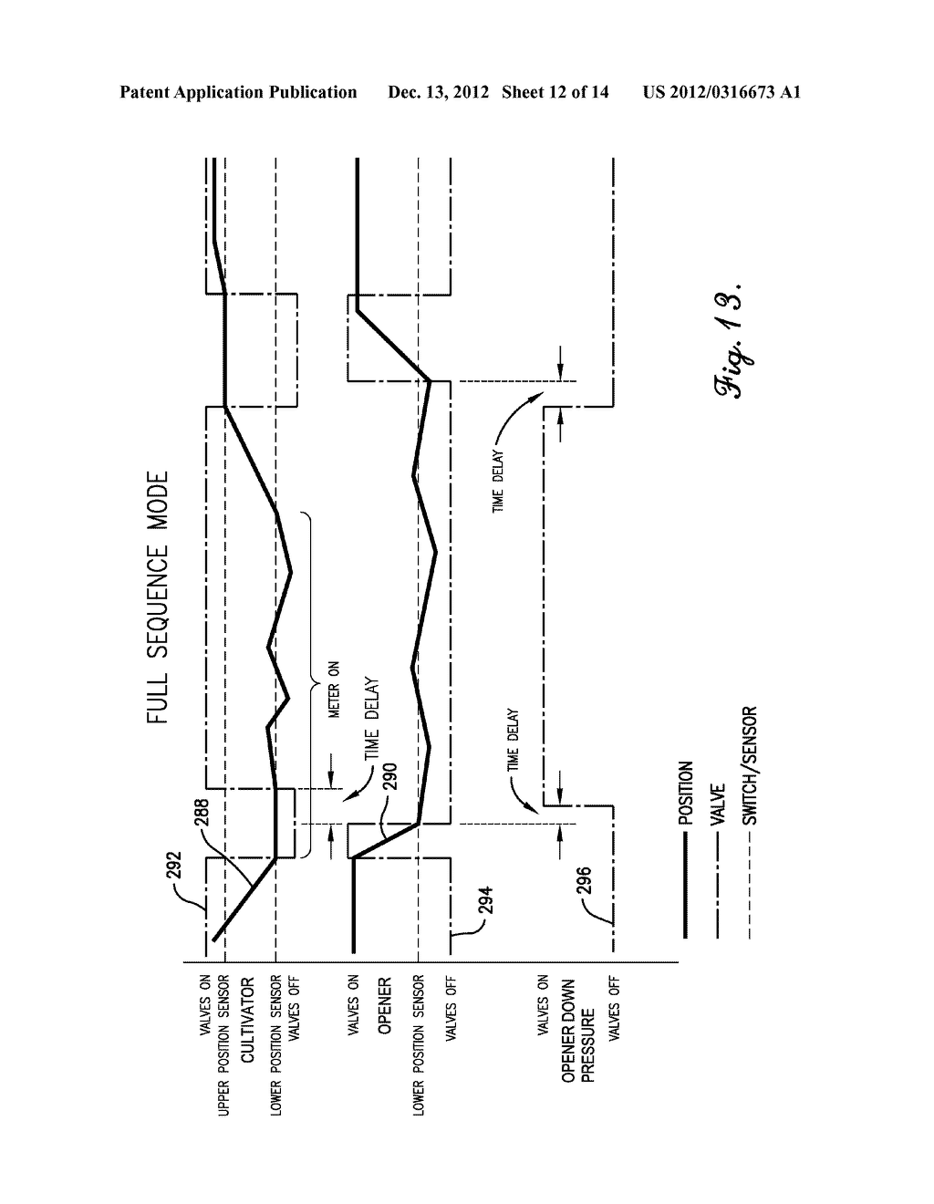 AGRICULTURAL IMPLEMENT HAVING HOPPER WEIGHING SYSTEM - diagram, schematic, and image 13