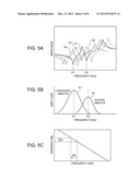 PIEZOELECTRIC ACTUATOR, ROBOT HAND, AND ROBOT diagram and image