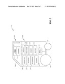 INTERACTIVE ROBOT INITIALIZATION diagram and image