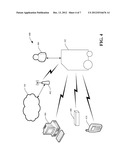 INTERACTIVE ROBOT INITIALIZATION diagram and image