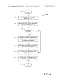 INTERACTIVE ROBOT INITIALIZATION diagram and image