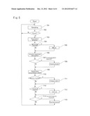 Robot diagram and image