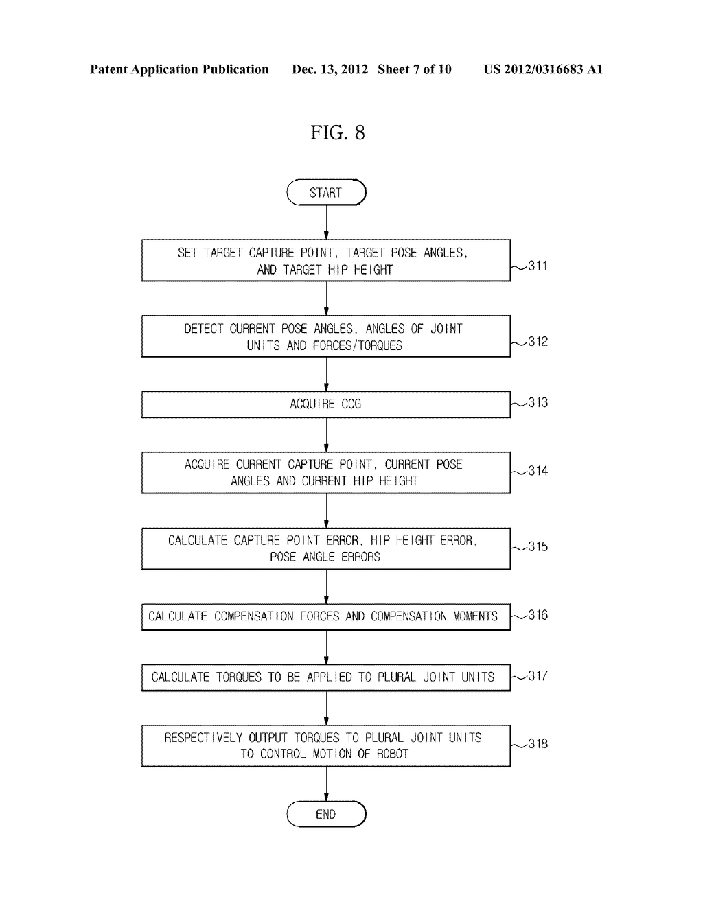 BALANCE CONTROL APPARATUS OF ROBOT AND CONTROL METHOD THEREOF - diagram, schematic, and image 08