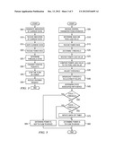 System and Method for Managing Power Consumption diagram and image