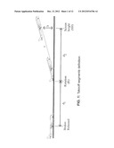 Climb-Optimized Auto Takeoff System diagram and image