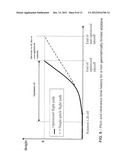 Climb-Optimized Auto Takeoff System diagram and image