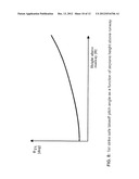 Climb-Optimized Auto Takeoff System diagram and image